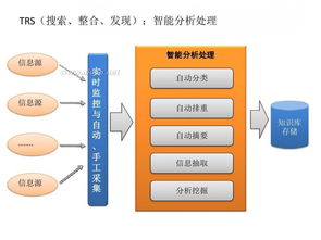 協(xié)同辦公市場群雄逐鹿，釘釘、企業(yè)微信等九強(qiáng)之爭，誰將問鼎企業(yè)管理之巔？