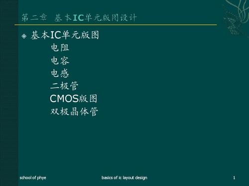 版圖設(shè)計 第1頁 (共43頁,當(dāng)前第1頁) 你可能喜歡 集成電路設(shè)計基礎(chǔ)